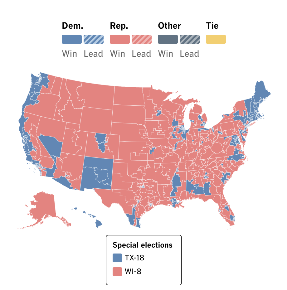 2024 U.S. elections results